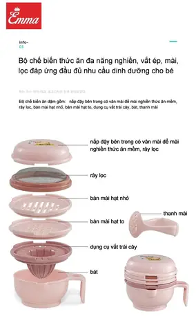 Dung Cu Che Bien Thuc An Cho Be