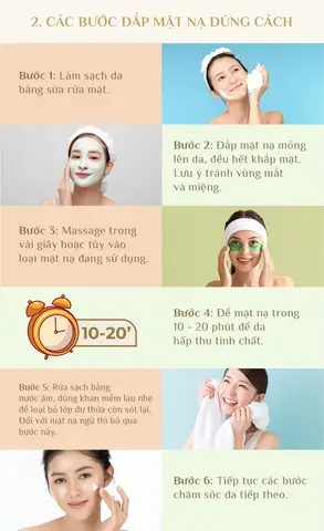 Dùng Mặt Nạ Ngủ Sau Bước Nào