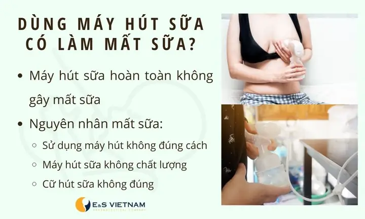 Dùng Máy Hút Sữa Có Bị Mất Sữa Không