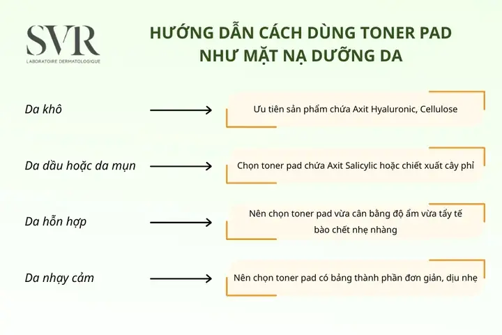 Dùng Toner Bao Nhiêu Là Đủ
