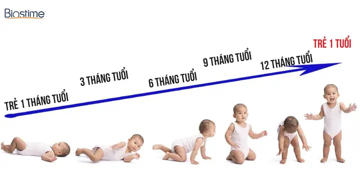 E Be May Thang Biet Lat