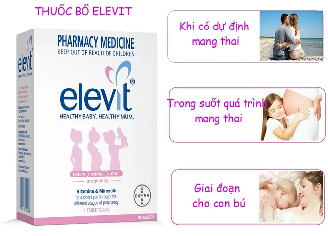 Elevit Uống Lúc Nào Tốt Nhất
