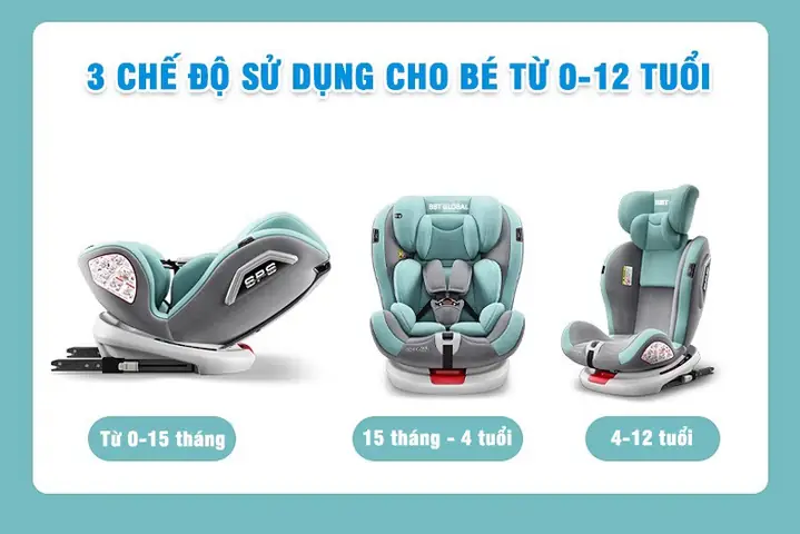 Ghế Ngồi 3 Tư Thế Cho Trẻ Sơ Sinh