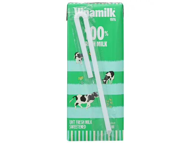 Giá 1 Thùng Sữa Tươi Vinamilk Có Đường