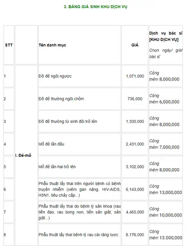 Giá Sinh Bệnh Viện Phụ Sản Hà Nội