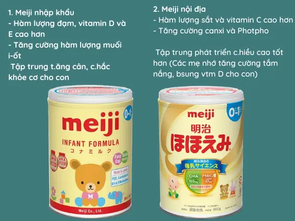 Giá Sữa Meiji Nội Địa Và Nhập Khẩu