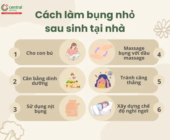 Giảm Cân Sau Sinh Tại Nhà Giảm Cân Sau Sinh Tại Nhà