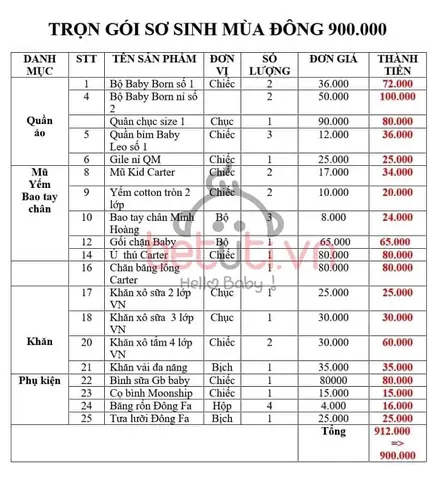 Giỏ Đồ Sơ Sinh Mùa Đông Giỏ Đồ Sơ Sinh Mùa Đông