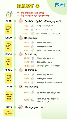 Giờ Sinh Hoạt Của Trẻ Sơ Sinh