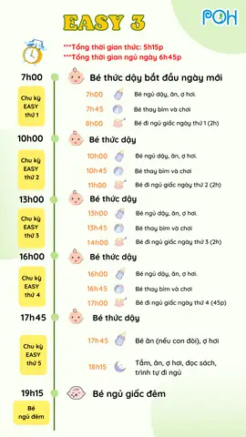 Giờ Sinh Hoạt Của Trẻ Sơ Sinh