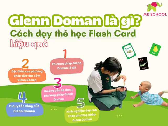 Glenn Doman Mọi Người Cũng Tìm Kiếm Glenn Doman Mọi Người Cũng Tìm Kiếm