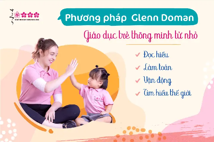 Glenn Doman Mọi Người Cũng Tìm Kiếm Glenn Doman Mọi Người Cũng Tìm Kiếm