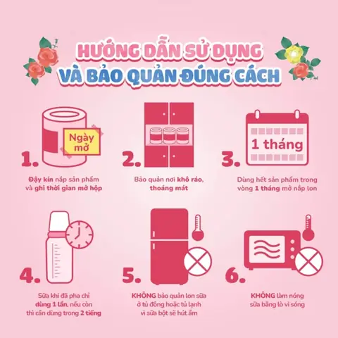 Hạn Sử Dụng Của Sữa Glico 0