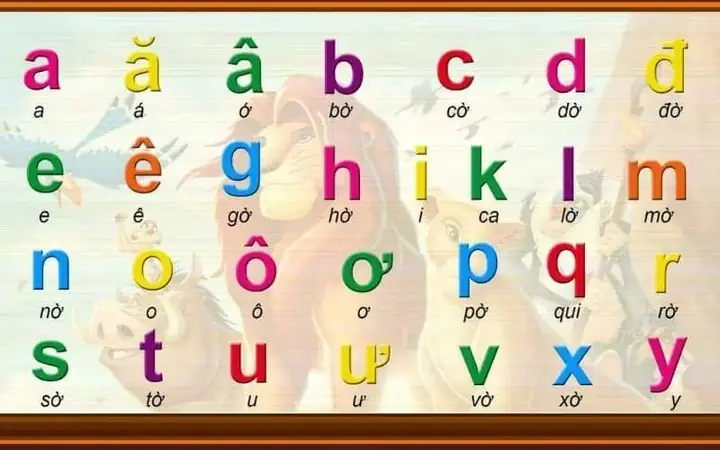 Học Chữ Cái Cho Trẻ 5 Tuổi Học Chữ Cái Cho Trẻ 5 Tuổi