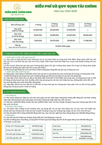 Học Phí Trường Mầm Non Chìa Khoá Vàng