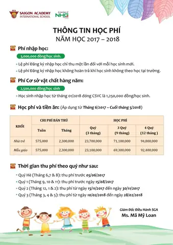 Học Phí Trường Mầm Non Quốc Tế Sài Gòn Academy