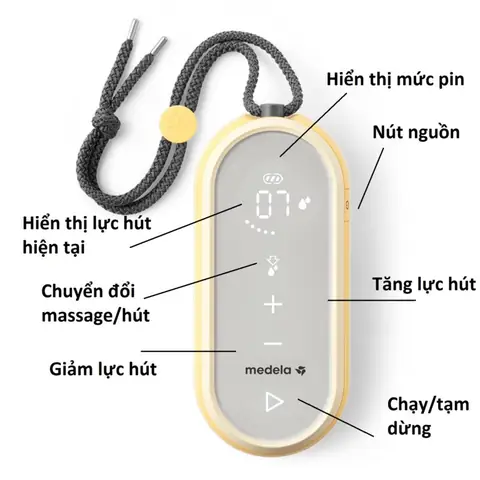 Hướng Dẫn Sử Dụng Máy Hút Sữa Medela Sonata