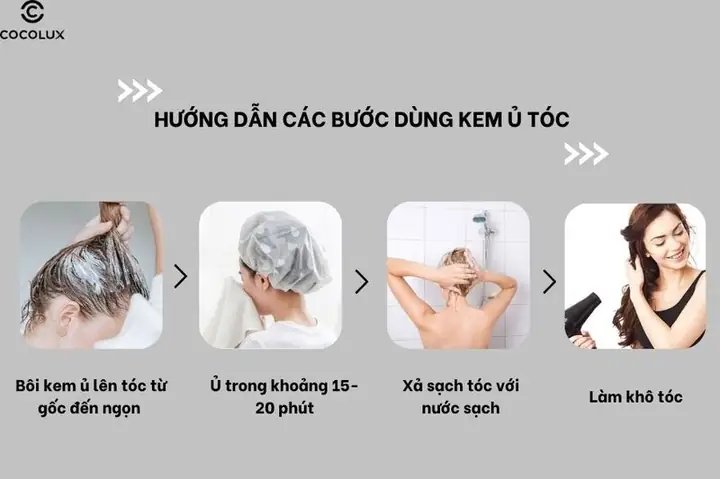 Hướng Dẫn Ủ Tóc Đúng Cách Hướng Dẫn Ủ Tóc Đúng Cách