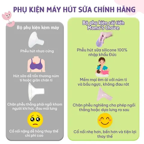 Hut Sua Nhu The Nao La Dung