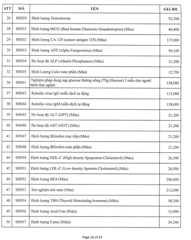 Hút Thai Bệnh Viện Phụ Sản Trung Ương