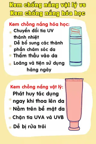 Kem Chống Nắng Vật Lý Hay Hóa Học Tốt Hơn