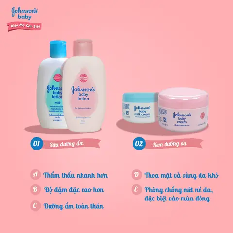 Kem Dưỡng Ẩm Johnson Baby Giả
