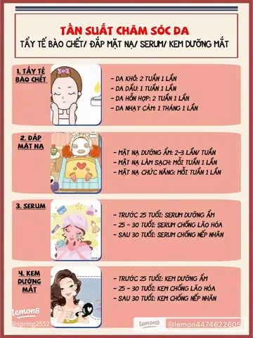 Kem Dưỡng Mắt Cho Tuổi 25