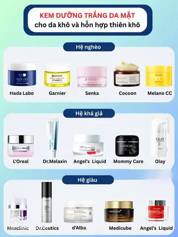 Kem Dưỡng Trắng Da Mặt Cho Da Hỗn Hợp