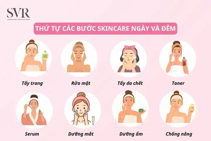 Kem Mắt Sử Dụng Ở Bước Nào Kem Mắt Sử Dụng Ở Bước Nào