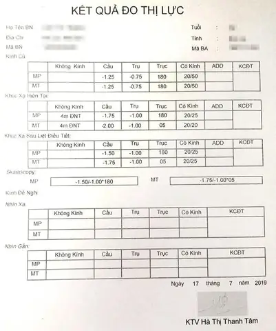 Khám Bệnh Về Mắt Ở Đâu