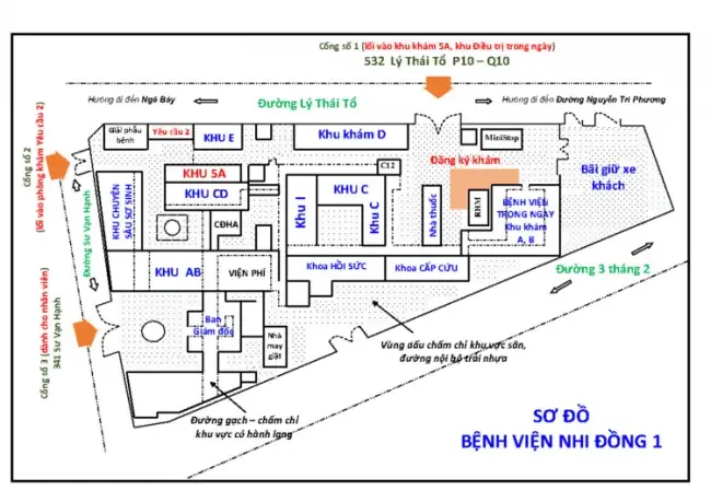Khám Răng Cho Bé Ở Bệnh Viện Nhi Đồng 1