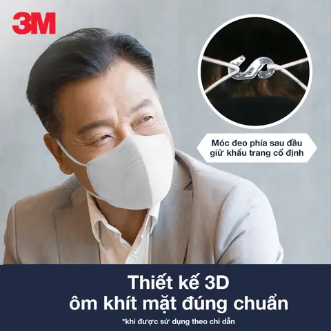 Khẩu Trang Có Thể Ngăn Được Bụi Mịn Pm2 5