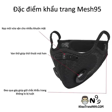 Khẩu Trang Lọc Bụi Mịn Pm2 5