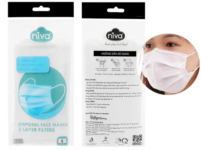 Khẩu Trang Nào Tốt Nhất Hiện Nay Khẩu Trang Nào Tốt Nhất Hiện Nay