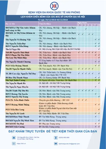 Khoa Sản Đa Khoa Quốc Tế Hải Phòng