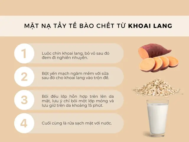 Khoai Lang Tay Voi Sua Tuoi Khoai Lang Tay Voi Sua Tuoi