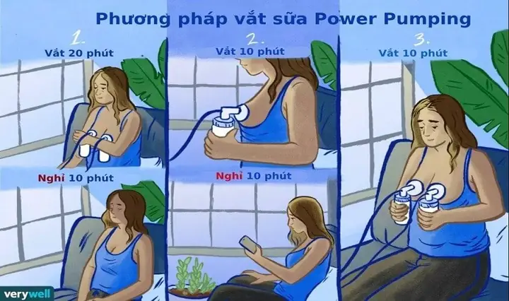 Kích Sữa Là Như Thế Nào