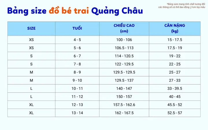 Kích Thước Quần Áo Trẻ Em