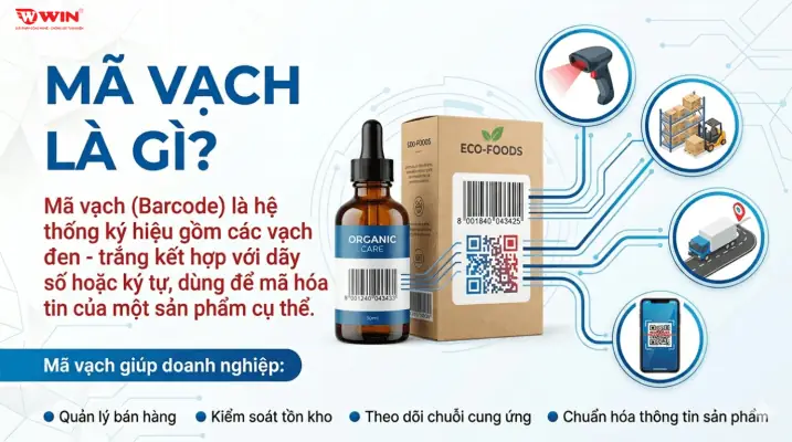 Kiểm Tra Sản Phẩm Chính Hãng