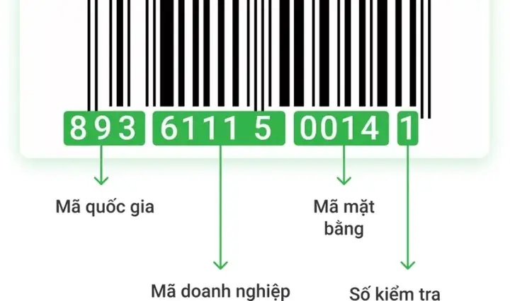 Kiểm Tra Sữa Thật Hay Giả