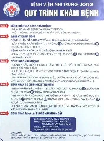 Kinh Nghiệm Đi Khám Ở Bệnh Viện Nhi Trung Ương