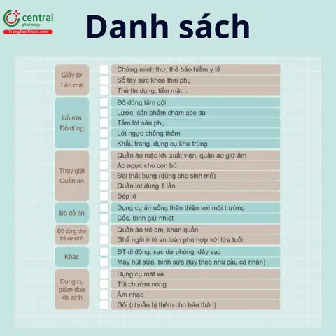 Kinh Nghiệm Mang Đồ Đi Sinh Kinh Nghiệm Mang Đồ Đi Sinh