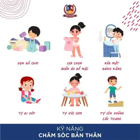 Kỹ Năng Cho Trẻ 2 Tuổi Kỹ Năng Cho Trẻ 2 Tuổi