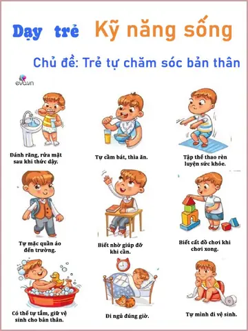 Kỹ Năng Mềm Cho Trẻ Mầm Non