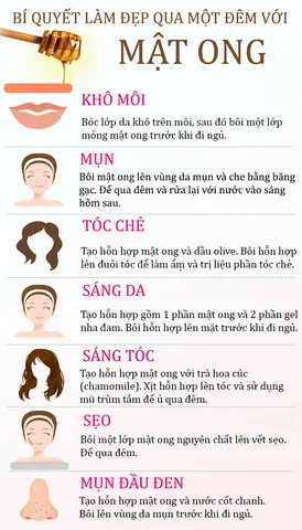 Làm Đẹp Đơn Giản Với Mật Ong