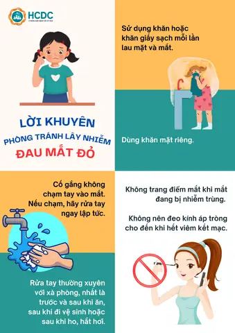 Làm Gì Khi Bé Bị Đau Mắt