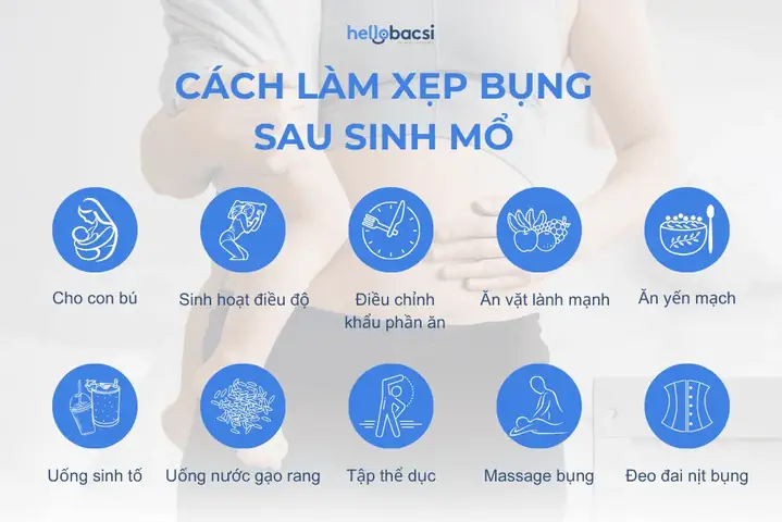 Làm Nhỏ Bụng Sau Sinh Mổ