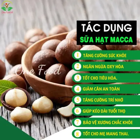 Làm Sữa Ngũ Cốc Cho Bé