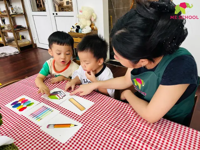 Làm Thế Nào Để Trẻ Tự Tin Hơn