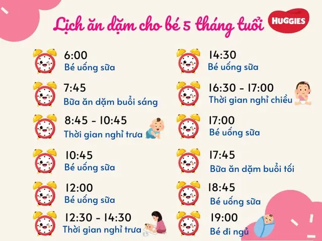 Lịch An Cho Be 5 Tháng Tuổi